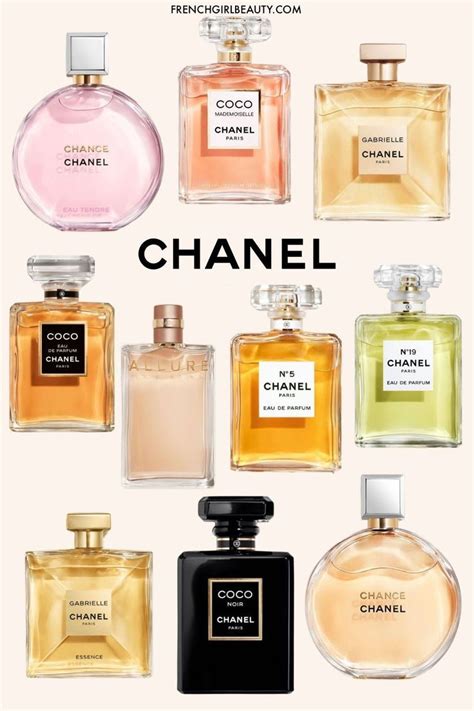 chanel ladies fragrances|chanel scents for women.